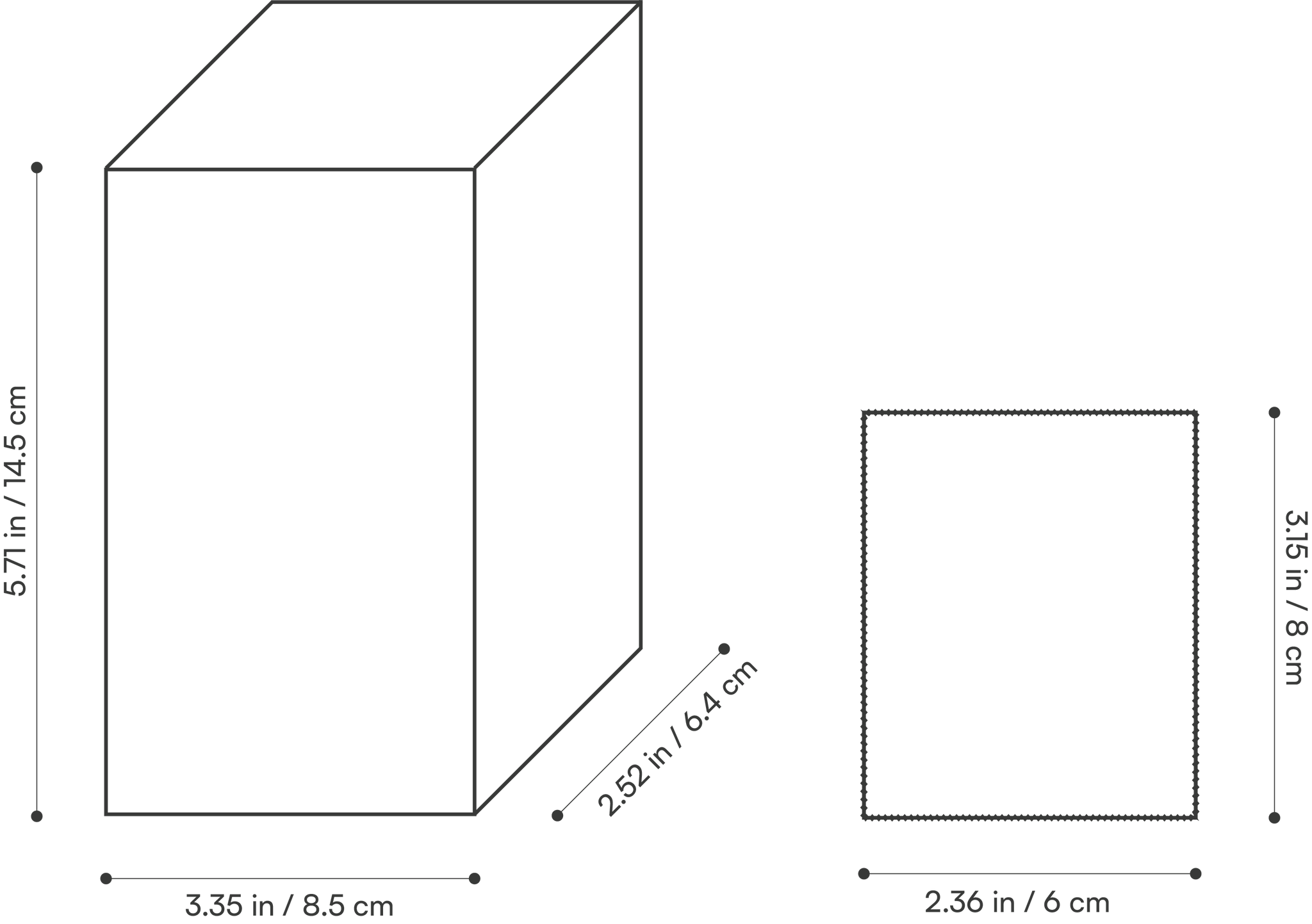 Measures