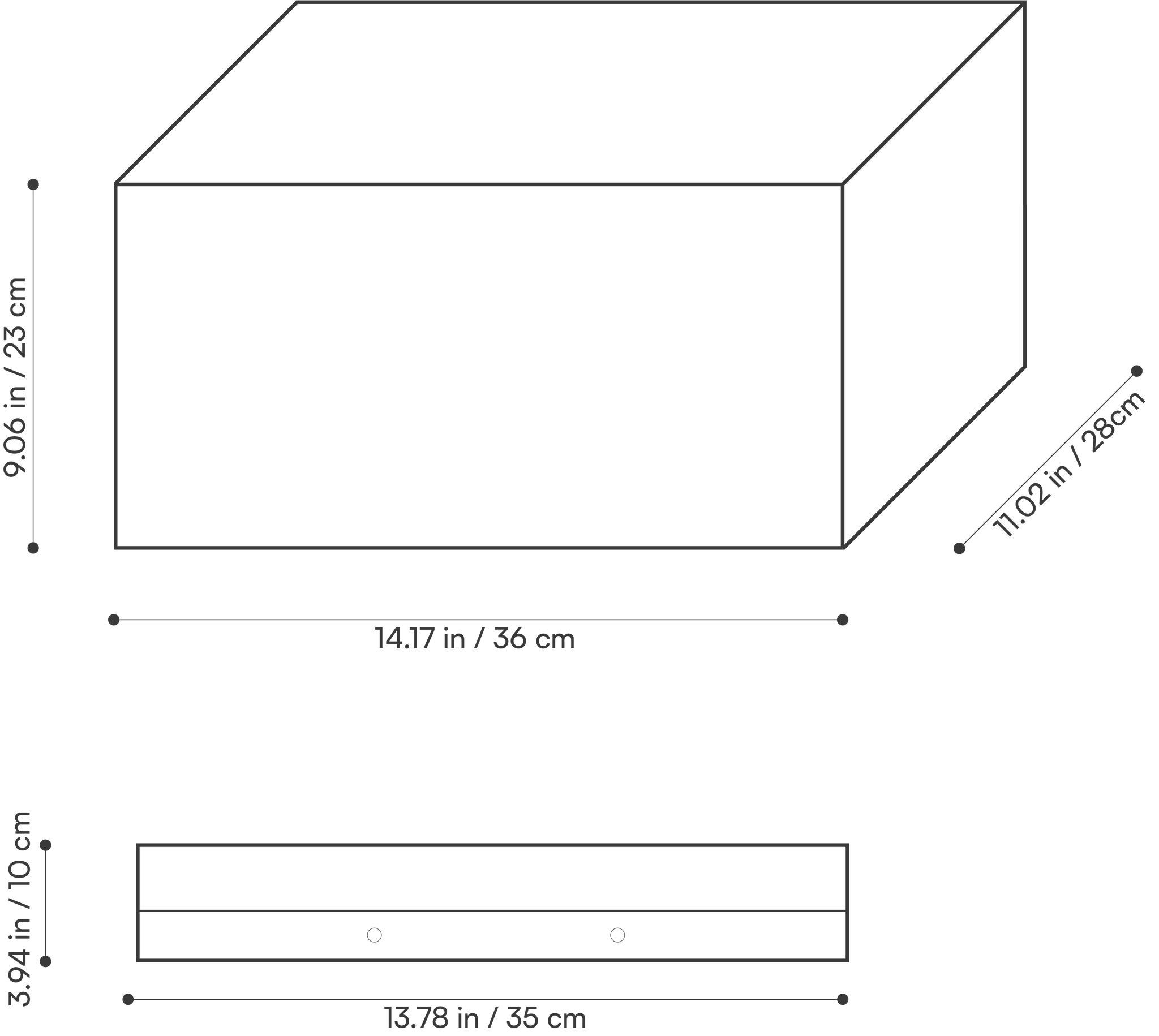 Measures